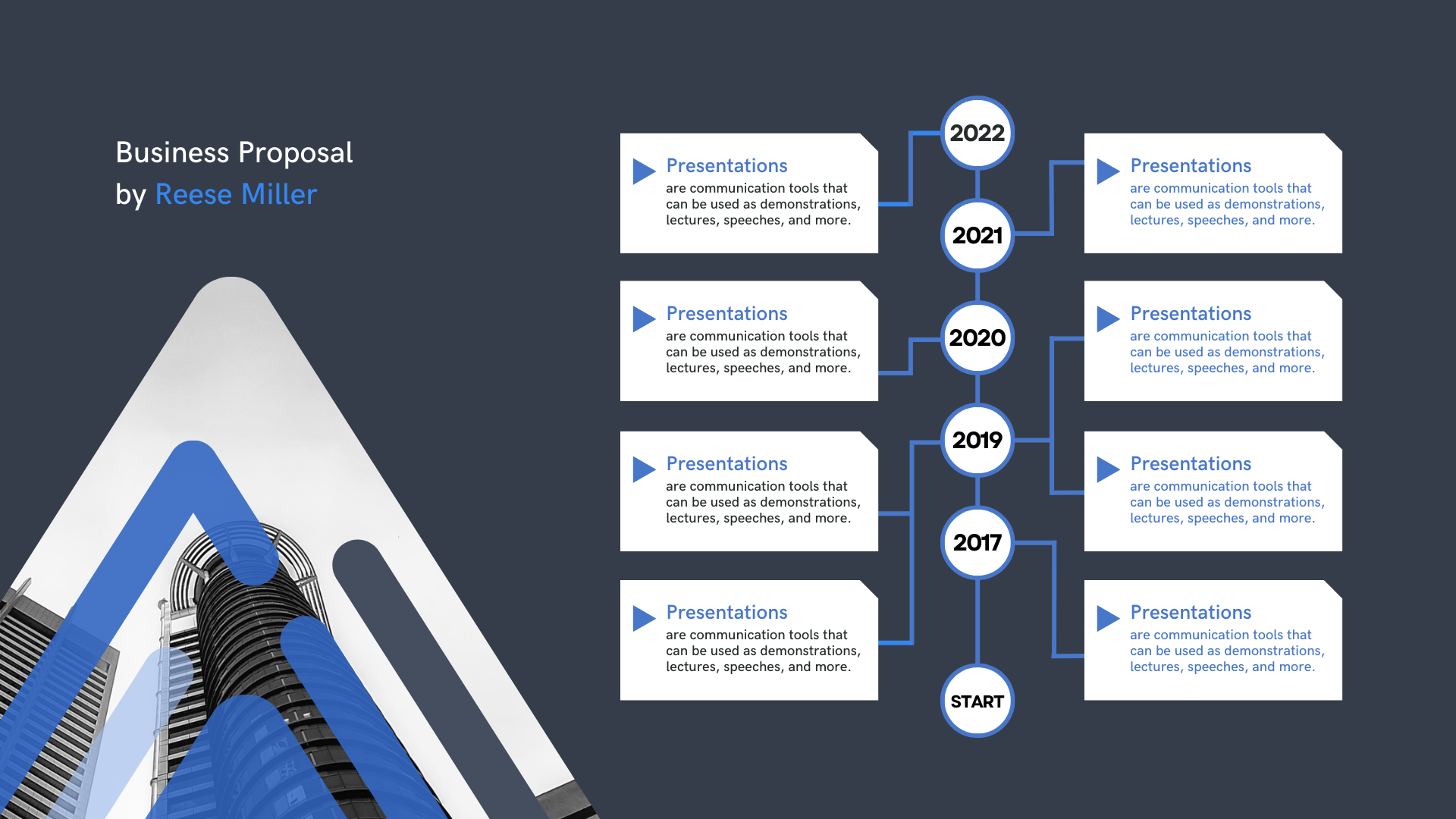 Blue Triagle Business Proposal Presentation (2)
